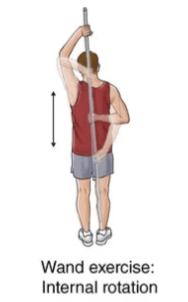 wand exercise with internal rotation for frozen shoulder rehabilitation