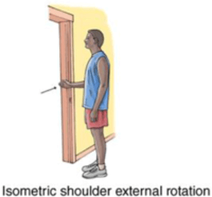 Isometric shoukder external rotation
