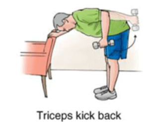 triceps kick back