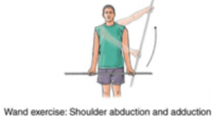 wand exercise with shoulder abduction and adduction