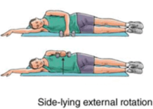 side-lying external rotation