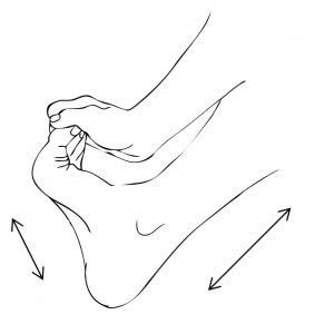 Toe Extension Exercise in Charlotte